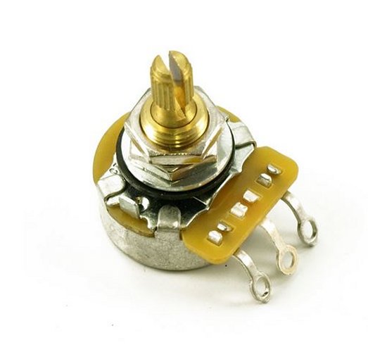 CTS Premium 450 Series 250k Split Shaft Pot